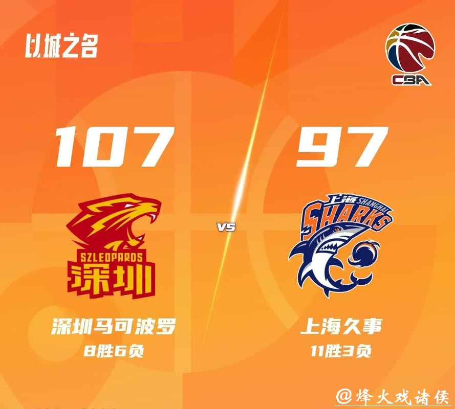 终结上海9连胜!CBA常规赛,深圳主场战胜上海 终结上海9连胜!CBA常规赛,深圳主场战胜上海