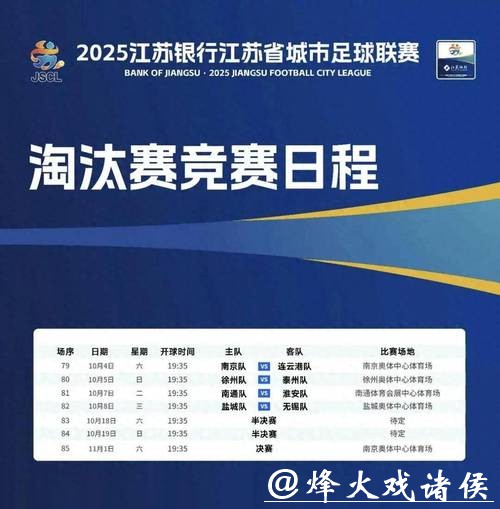 对冲失利江苏卫冕堪忧 建桥杯冠亚军率浙江匹马领先
