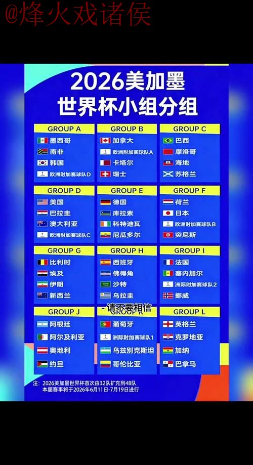 2026世界杯预测及教程入口地址指南 2026世界杯预测及教程入口地址指南