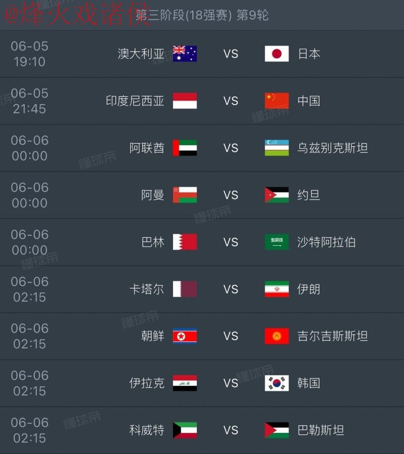 2026年世界杯官方盘口排行榜揭晓 2026年世界杯官方盘口排行榜揭晓