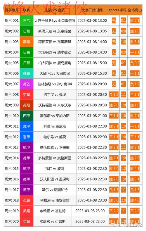 免费下载全站世界杯外围攻略 免费下载全站世界杯外围攻略